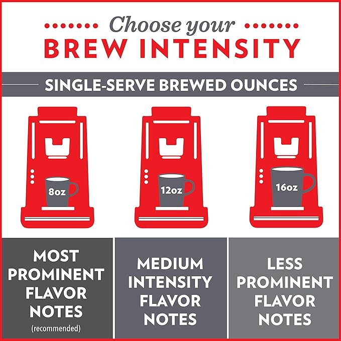 Community Coffee Coffee & Chicory 96 Count Coffee Pods, Medium-Dark Roast, Compatible with Keurig 2.0 K-Cup Brewers 24 Count (Pack of 4)
