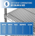 Sterling Shelf Liners Wire Rack Covers: Long-Lasting Shelf Liner Cover for Wire Shelving: Premium Cover Mats for Shelves in Pantry, Closet, etc: 18x36 Inch: Graphite, Set of 4