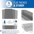 Sterling Shelf Liners Wire Rack Covers: Plastic Shelf Liner Cover for Wire Shelving: Cover Mats for Shelves in Pantry, Closet, and More: 18x48 Inch: Graphite, Set of 4