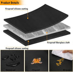 40" Round Fire Pit Mat Compatible with Solo Stove Bonfire,3-Layer Outdoor Under Grill Mat Patio Deck Protector BBQ Pad,Fire Proof Pads for Under Fire Pit,Charcoal Grills,Griddles and Smokers