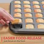 1-Piece 48 Cup Steel Mini Muffin Pan – Non-Stick Bakeware Mini Cupcake Tin(Square