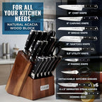Cutluxe 15-Piece Knife Set – Premium Acacia Wood Block – Knife Set for Kitchen, Ultra Sharp High Carbon German Stainless Steel, Full Tang – Artisan Series