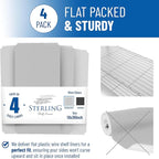 Sterling Shelf Liners Wire Rack Covers: Plastic Shelf Liner Cover for Wire Shelving: Cover Mats for Shelves in Pantry, Closet, and More: 18x36 Inch: Clear, Set of 4