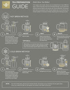 Teabloom 100% Plastic-Free Large Multi-Brew Borosilicate Glass Teapot + Kettle + Pitcher – Steep and Serve Hot Tea, Iced Tea, Cold Brew Tea and Fruit Infused Water – Legacy Tea Maker