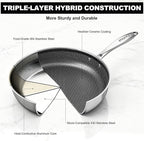 imarku Non Stick Frying Pans, 12" Stainless Steel Pan, Hybrid Skillet with Lid, Deep Larger Saute Pan, Dishwasher & Oven Safe, Induction Compatible Cooking Pan, PFOA Free