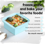 2-Cup Silicone Freezer Trays with Lids – Perfect for Meal Prep, Portion Control, and Easy Freezing-Meal Prep Container Molds for Soup,Leftovers (Aqua, 4 Pack)