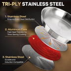 12 Inch Tri-Ply Stainless Steel Frying Pan with Lid, Professional Quality Skillet Suitable for All Stove, Oven and Dishwasher Safe, PFOA PTFE PFOS Free, Fast and Even Heating