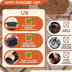Cast Iron Bread Loaf Pan with Lid to Piece Set, Even Heat Distribution for Sourdough and Homemade Bread, Pre-Seasoned Heavy Duty Dutch Oven Bread Pan For a Crispy Crust (9x5 Inch)