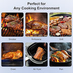 Wireless Bluetooth Meat Thermometer - 2 Probes & App Control, Birthday Gifts for Men, Smart Digital Thermometer for Cooking, Oven, Smoker, BBQ, Grill