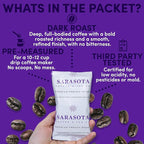 Sarasota Coffee Ground Packets | Low Acid Dark Roast Ground Coffee Packs | European French Roast | Mold Free and Individual Packets for 12 Cups | 1.75 Ounce Bags, 100 Count