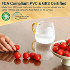 Clear Round Table Cover Protector 48 Inch, 1.5mm Transparent Plastic Table Protector Waterproof, Anti-Scratch Clear Desk Mat for Office Desktop Dresser Dining Table, FDA Compliant