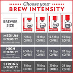 Community Coffee Café Special Blend, Medium Dark Roast Ground Coffee, 12 Ounce Bag (Pack of 4)