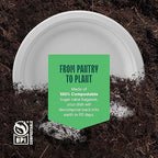 100% Compostable Paper Plates 9 Inch [500 Count] Heavy-Duty Dinner Plates - Natural White Color Unbleached Bagasse - Eco-Friendly Disposable Biodegradable Sugarcane Plates - [Bulk Case 4/125 Pack]